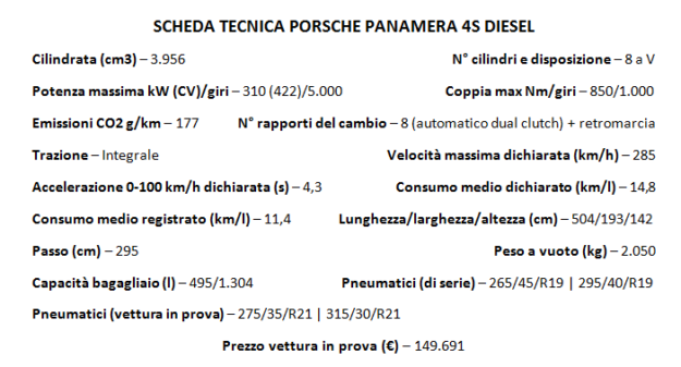 cattura-4s-diesel