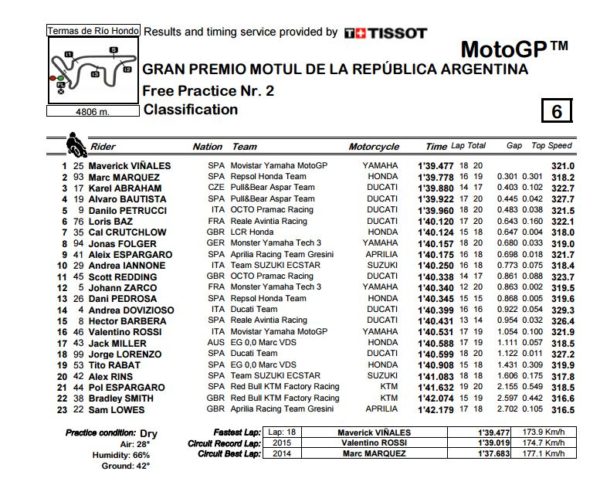 fp2-argentina