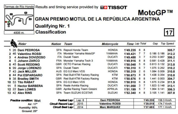 q1-arge