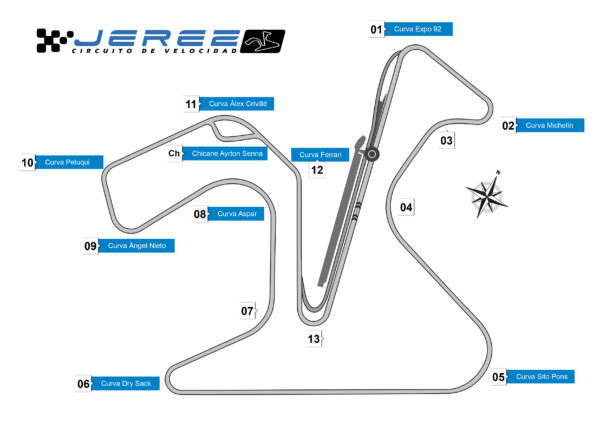 plano_circuito_curva