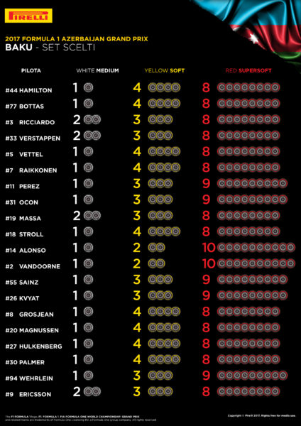08-az-selected-sets-per-driver-4k-it_6