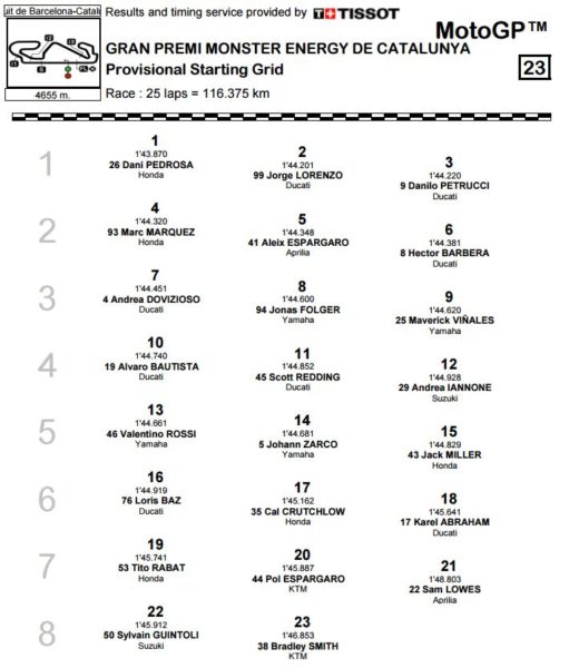 grid-mgp-barc