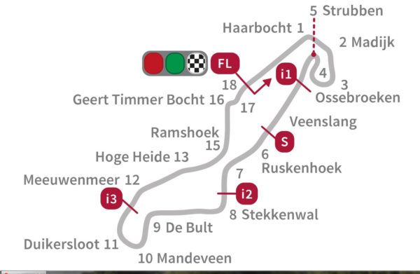 tt-assen
