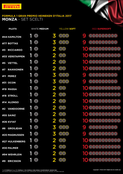 13-it-selected-sets-per-driver-4k-it_6