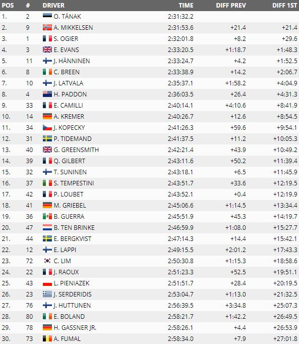 wrc-germania-2