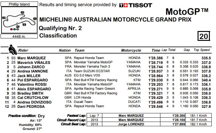 q2-mgp-p-i