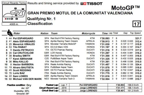 q1-valenciacattura