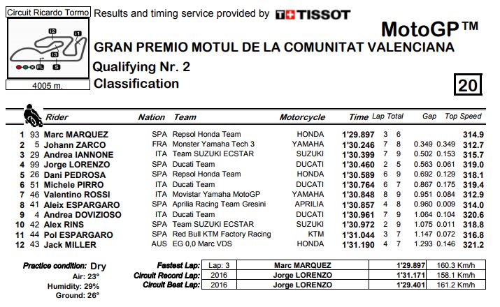q2-valencia-attura