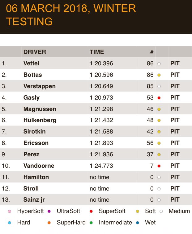 testf114