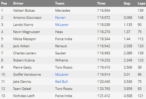 Motorsport.com