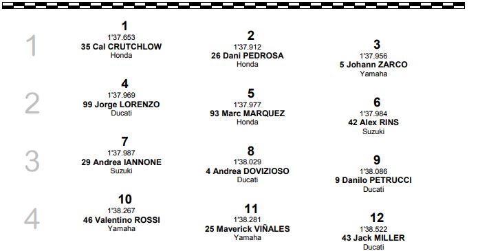 grid-mgp-jerez18