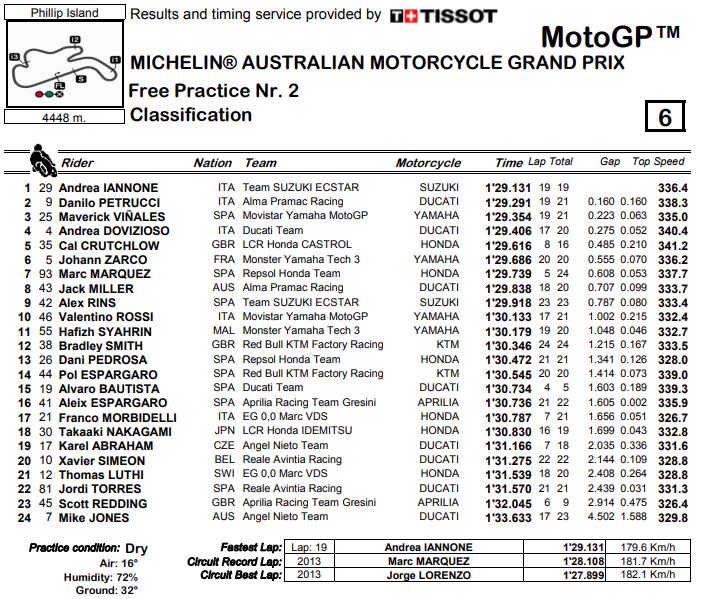 fp2-phillip18-mgp