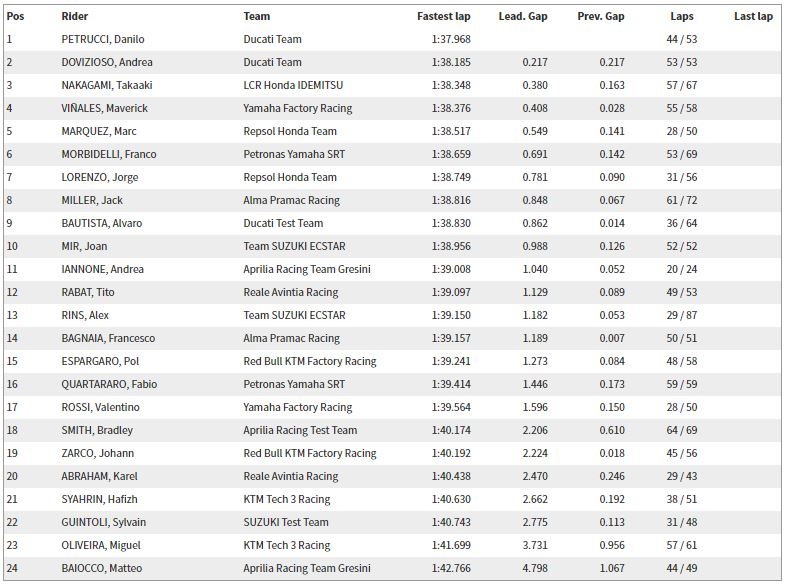 fay1-jerez-test