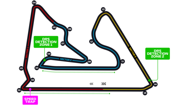 © F1