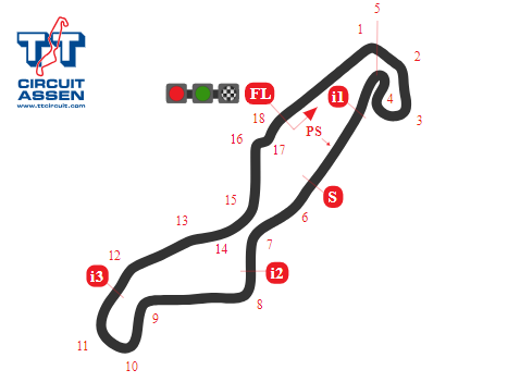 assen
