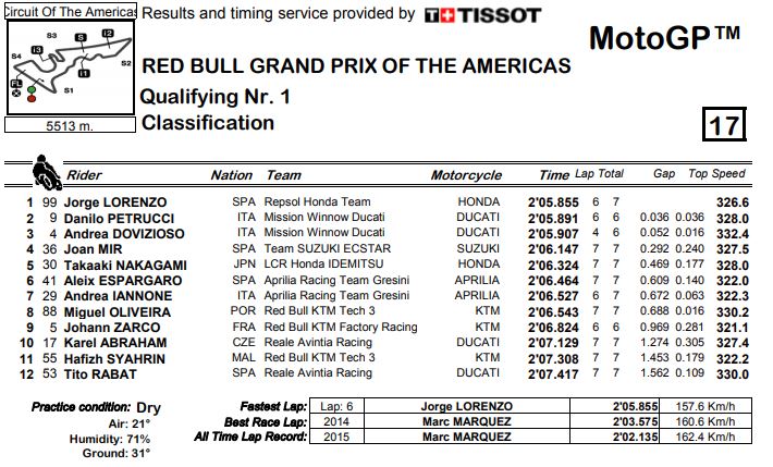 q1-mgp19-cota