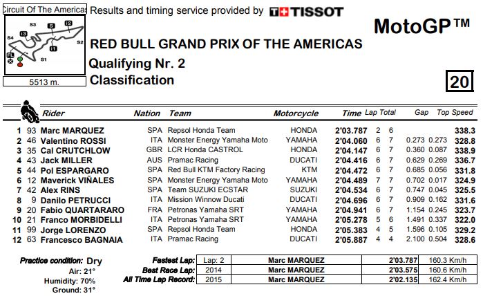 q2-mgp19-cota