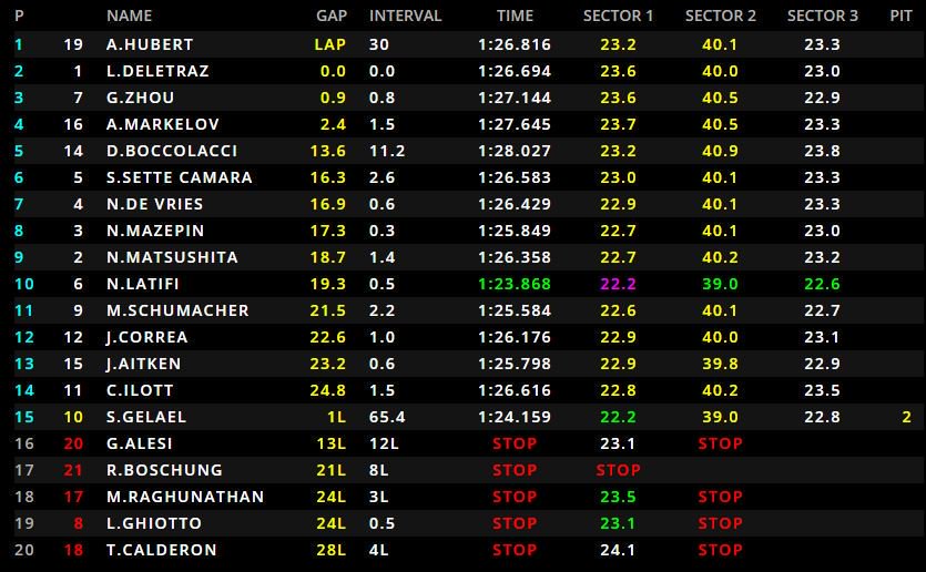 f2monaco20191