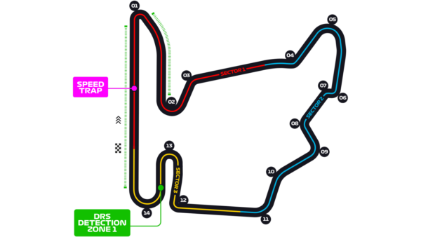 © F1