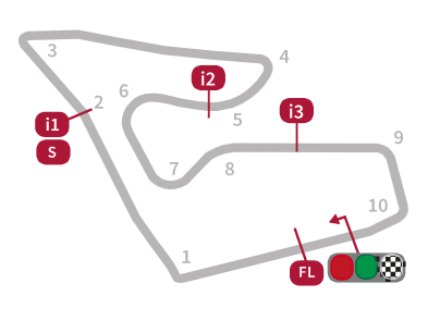 rbr
