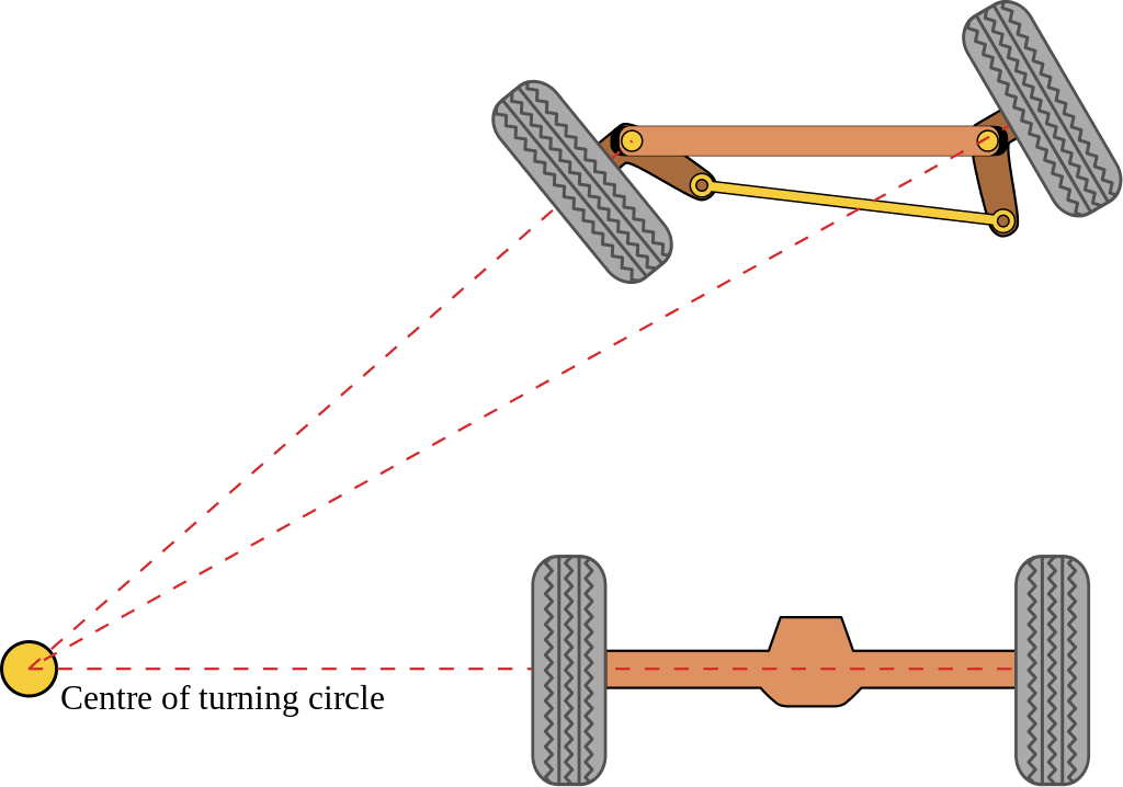 1024px-ackermann_turning-svg