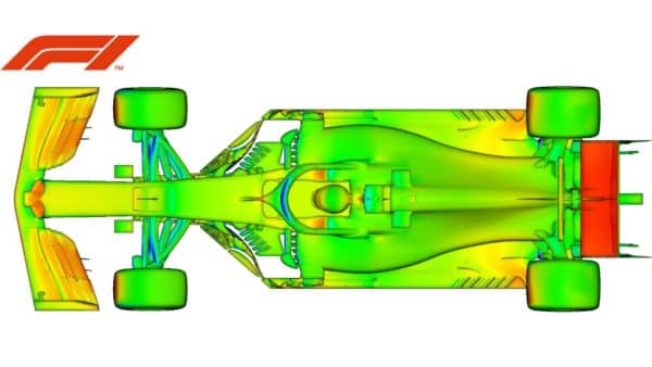 Configurazione delle monoposto 2020