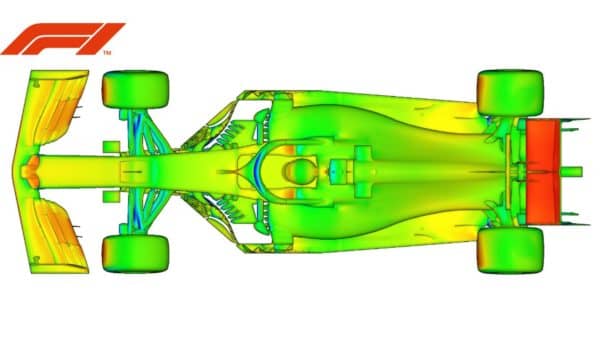 Configurazione delle auto 2021