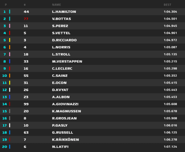 FP2