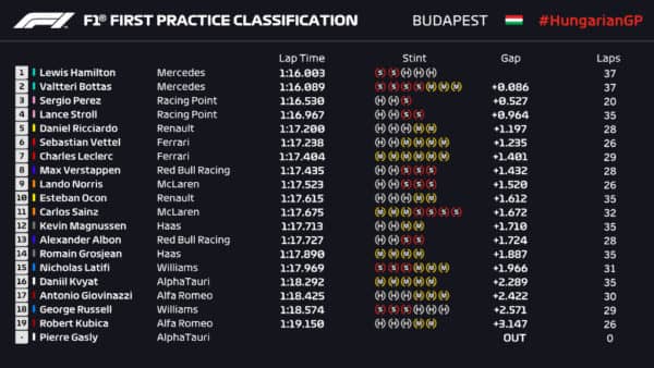 FP1
