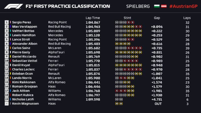 f1stiria20fp1