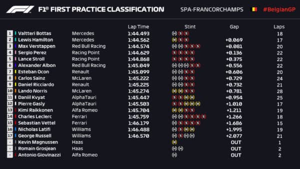 FP1