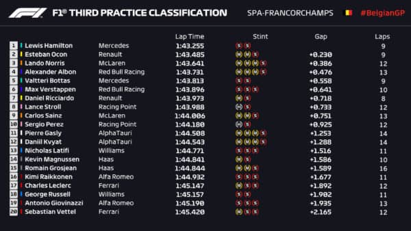 FP3