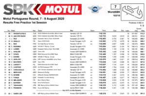 fp1