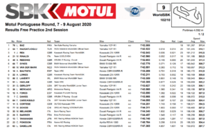 fp2