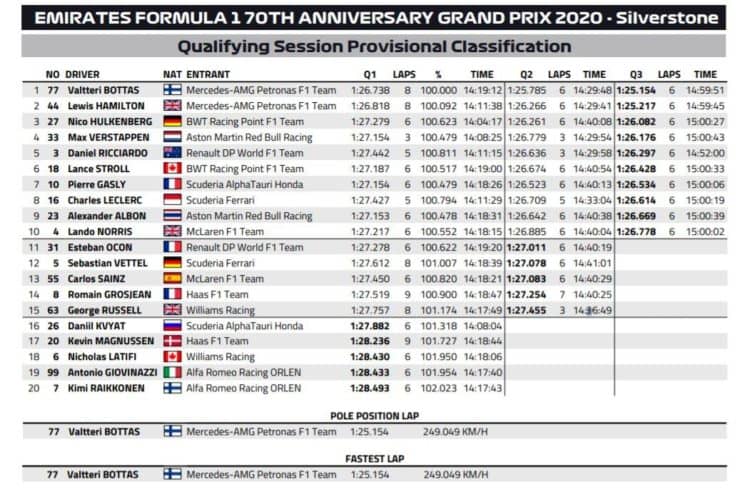 f1gp702020