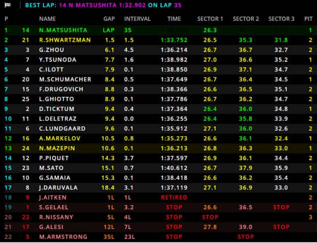 f2spagna20