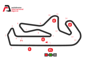 portimao