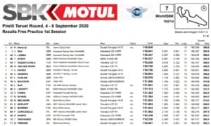 fp1