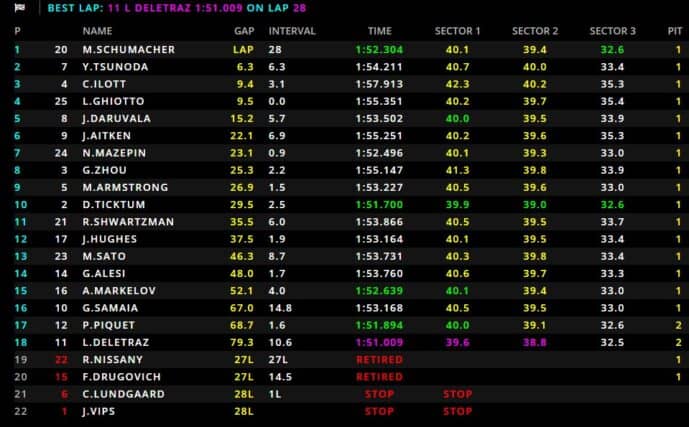 f2russia20