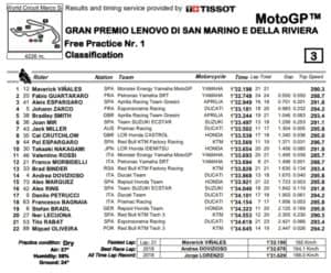 fp1