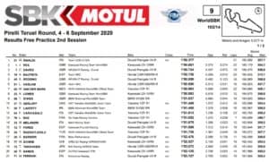 fp2
