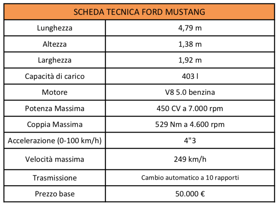 Mustang