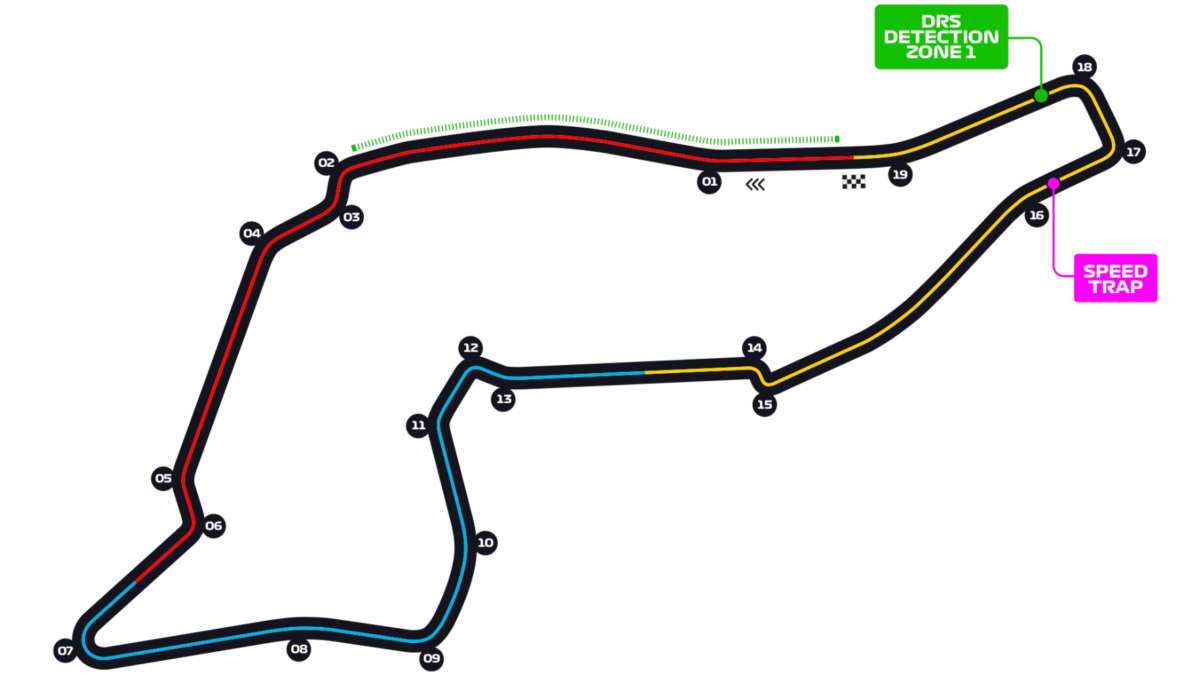 © F1