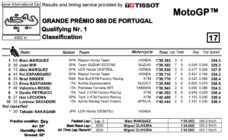 q1-mgp21-portogallo
