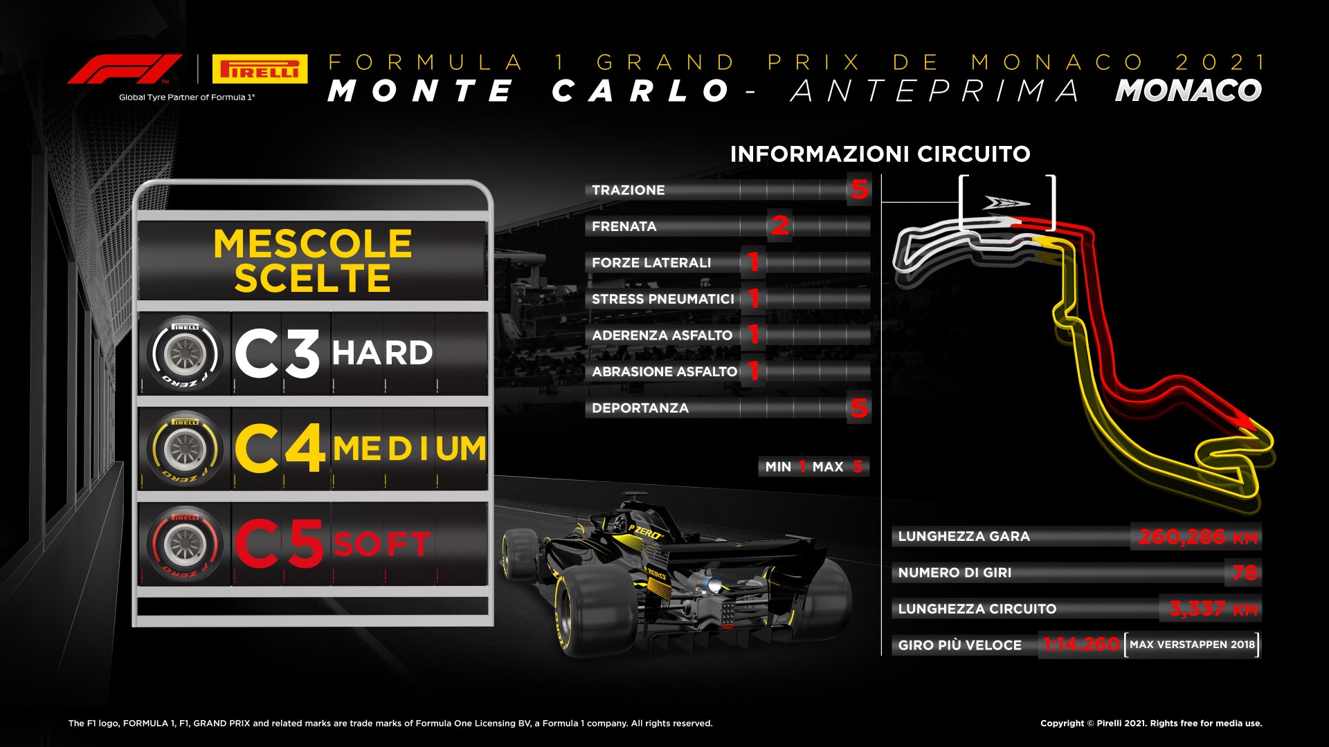 Monaco