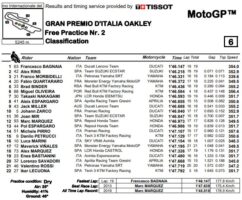 fp2-motogp-2021-mugello-italia