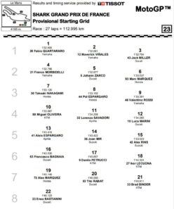 grid-mgp21-francia
