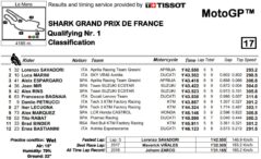 q1-mgp21-francia
