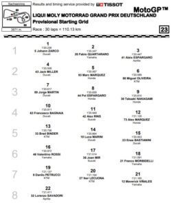 grid-mgp21-germania