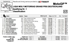 q1-mgp21-germania